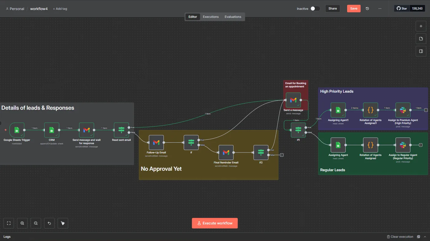 n8n marketing sales funnel workflow with lead scoring, multi-step email sequences, and priority-based agent rotation